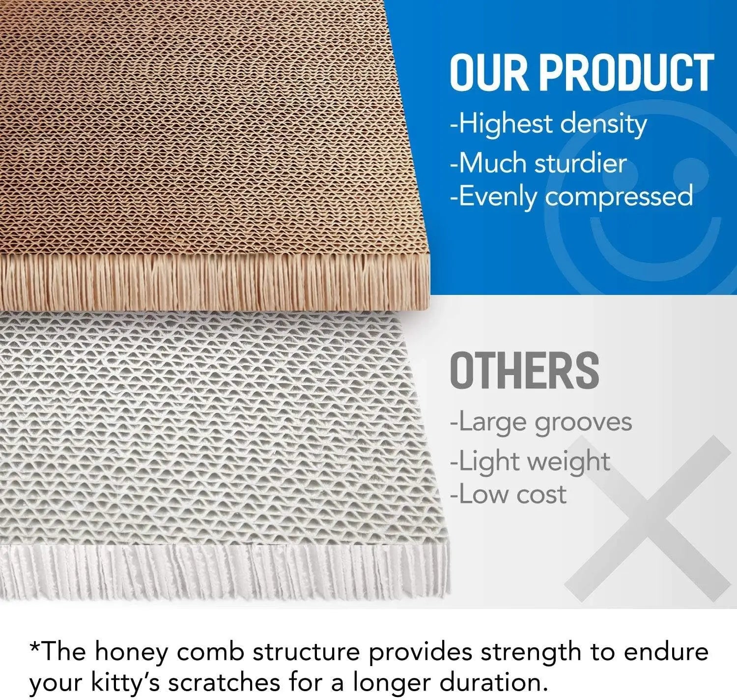 2-in-1 Cat Scratcher & Lounger - Large Durable Cardboard Scratch Board (27.56"x9.45"x8.86") - Protects Your Furniture!
